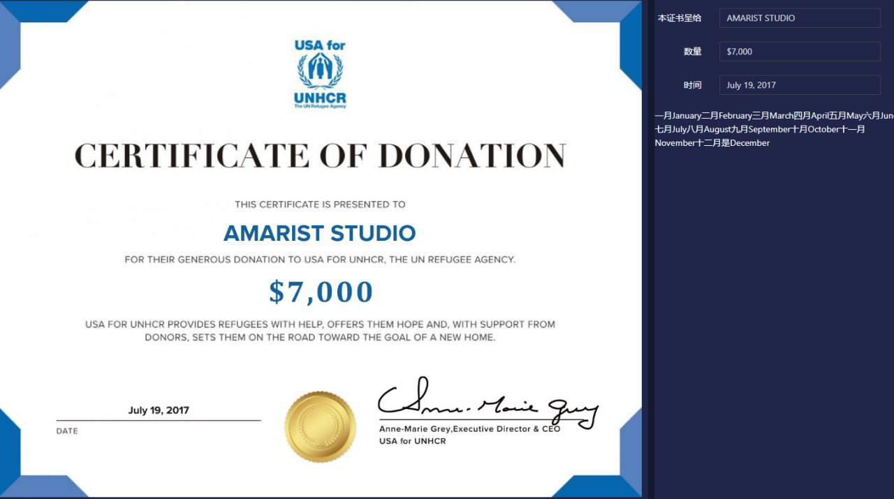 UNHCR Donation