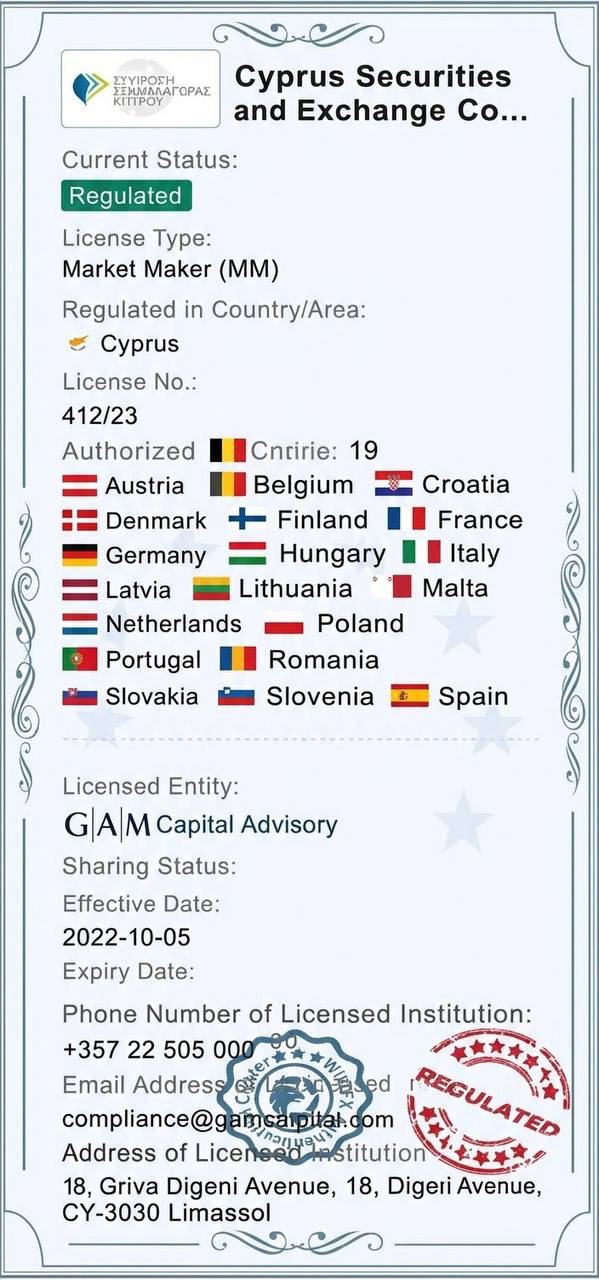 CySEC Market Maker Licence